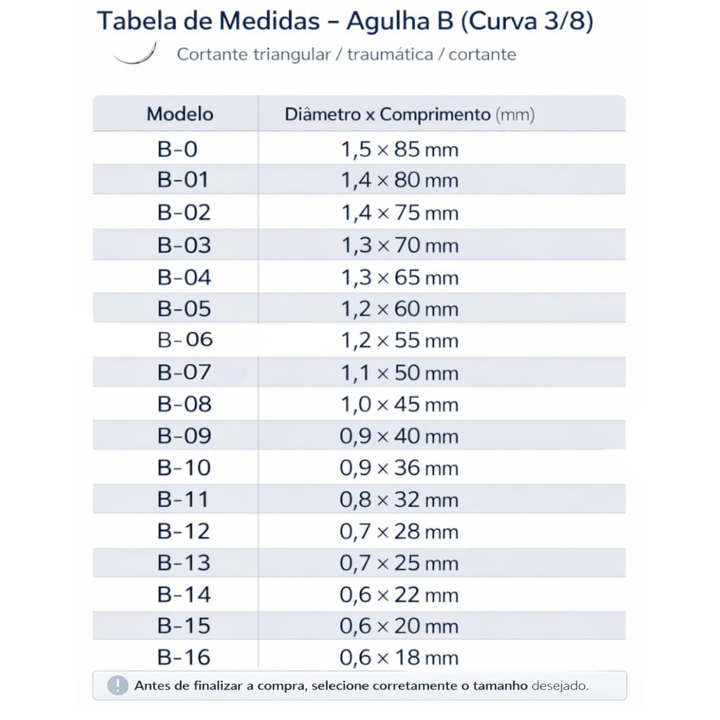 Agulha de Sutura Estéril Triangular B-204 3/8 Sterifarma Modelo: B-10 2 Unidades