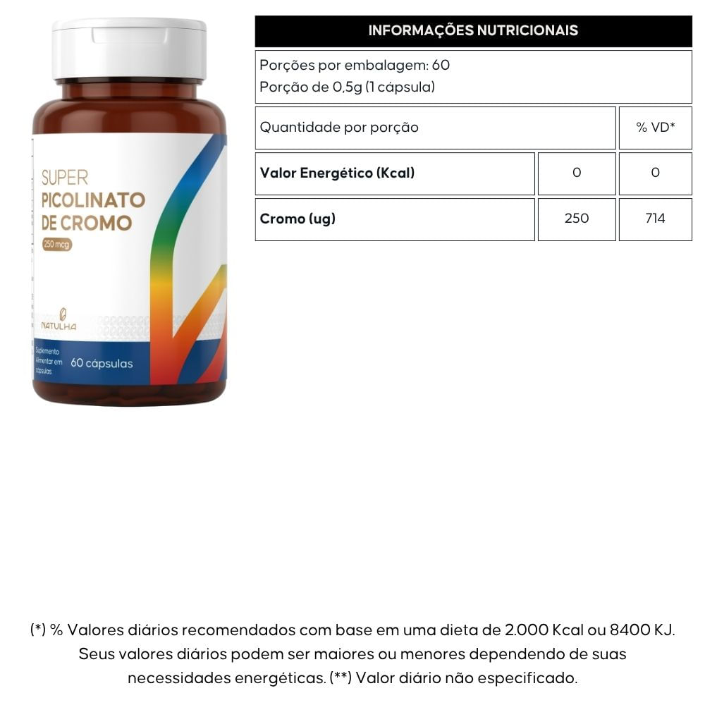 Kit 2 Super Picolinato de Cromo 250mcg Natulha 60 Cápsulas