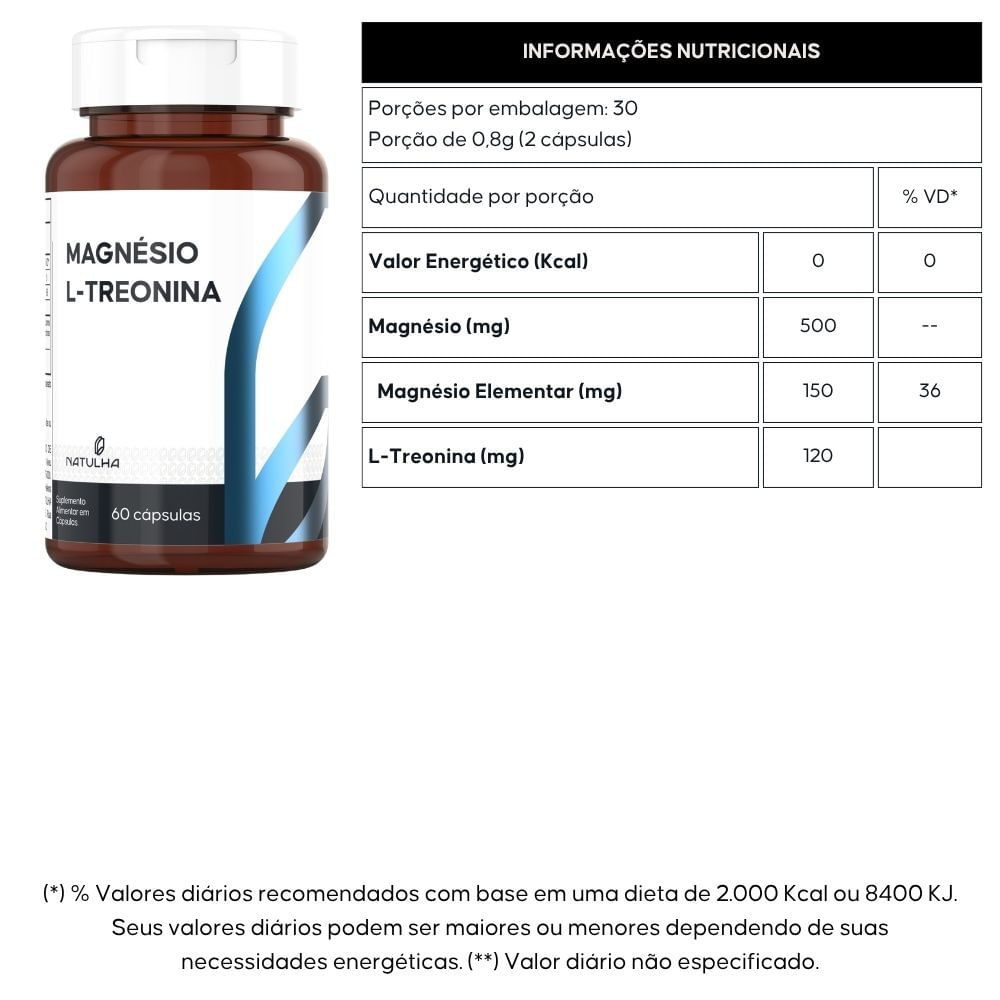 Kit 2 Magnésio L-Treonina Treonato Natulha 60 Cápsulas
