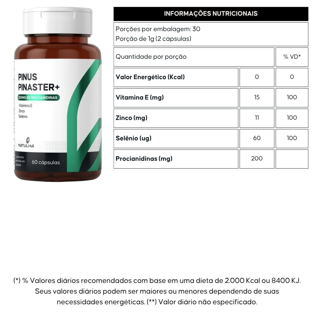 Pinus Pinaster com Vitamina E, Zinco e Selênio Natulha 60 Cápsulas