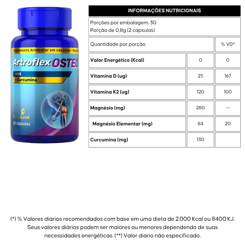 Kit 3 Artroflex OSTEO Curcumina, Magnésio, Vitamina D3 e K2 Natulha 60 Cápsulas
