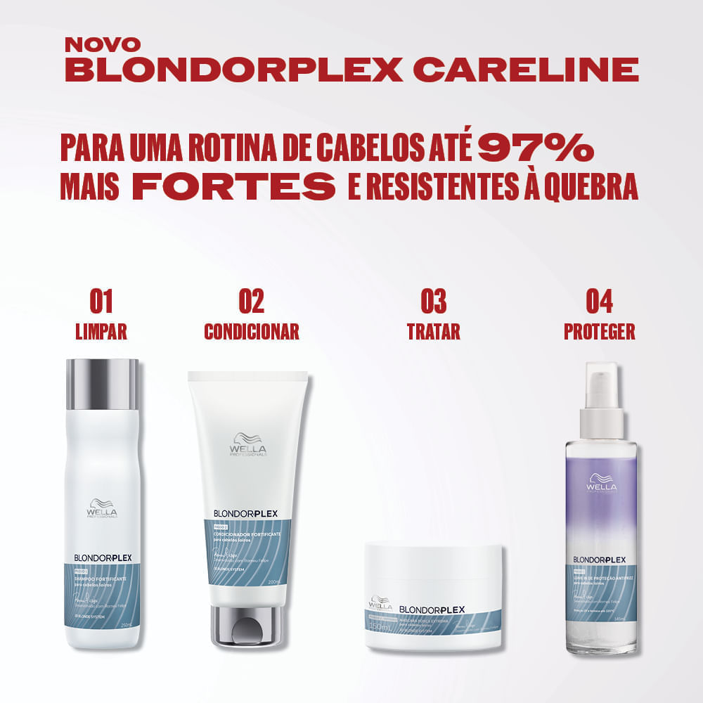 Condicionador Fortificante BlondorPlex Wella Professionals 200ml