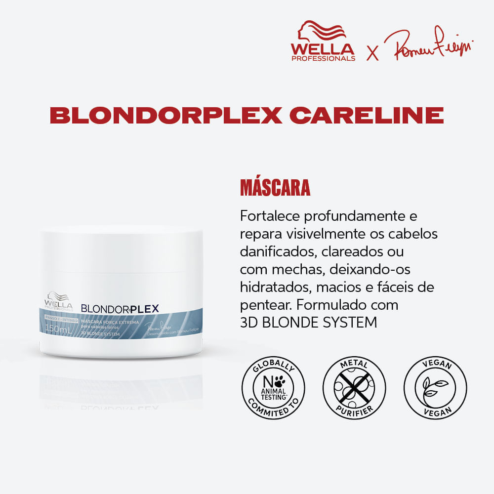 Máscara BlondorPlex Wella Professionals 150ml