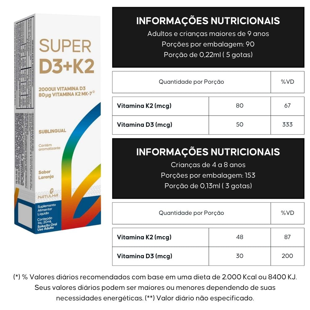 Kit 3 Super D3 + K2 Sublingual Em gotas Natulha 20ml