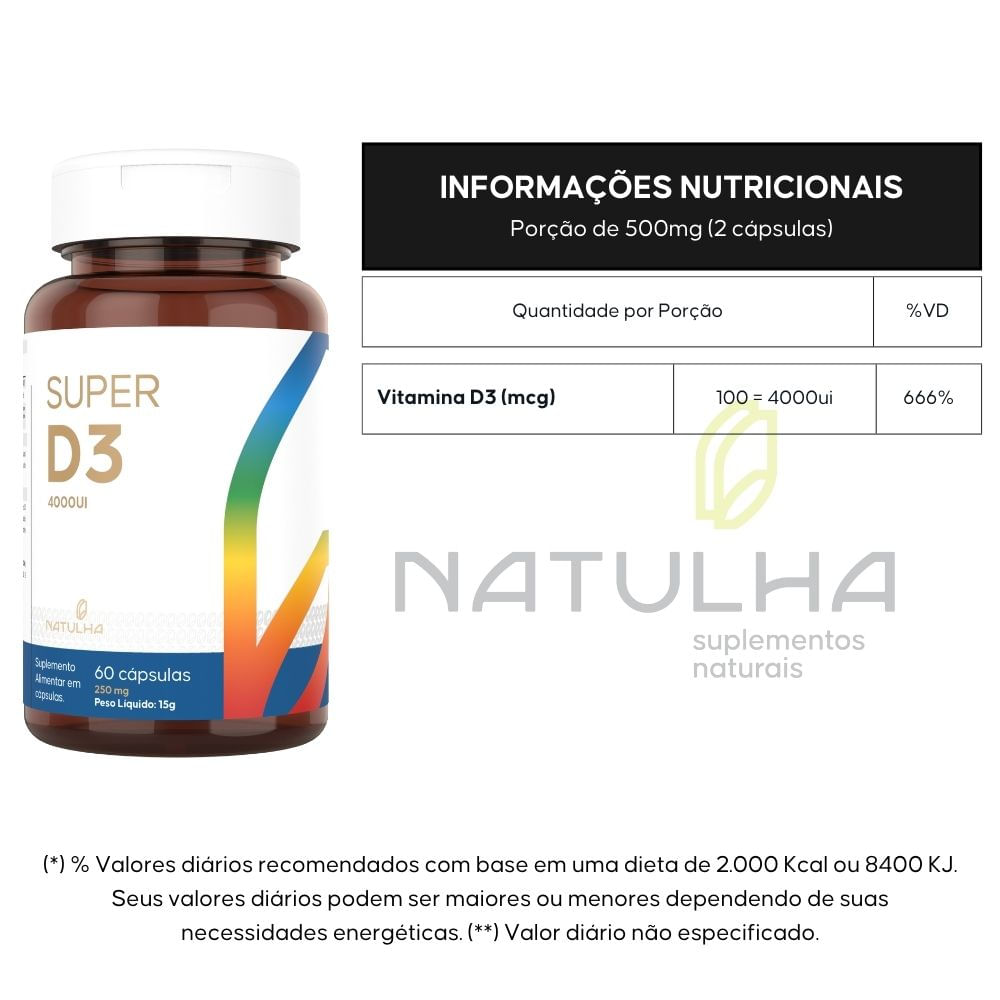 Kit 3 Super D3 4000UI Natulha 60 Cápsulas
