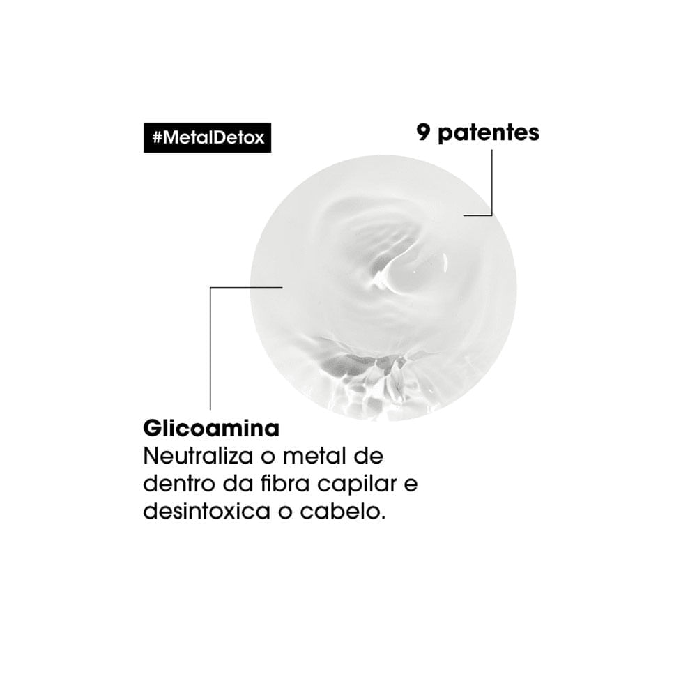 Máscara Capilar Metal Detox L'Oréal Professionnel 500ml