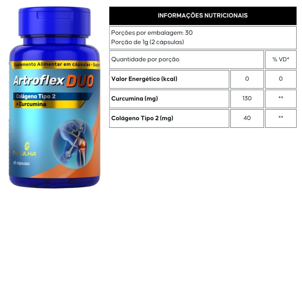 Kit 2 ArtroFlex DUO Cúrcuma + Colágeno tipo II Natulha 60 Cápsulas