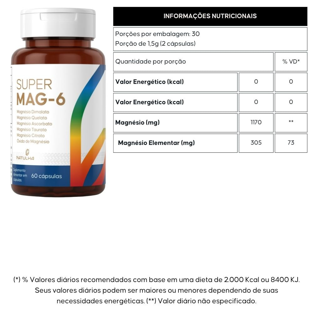 Kit 2 Super MAG-6 Natulha 60 Cápsulas