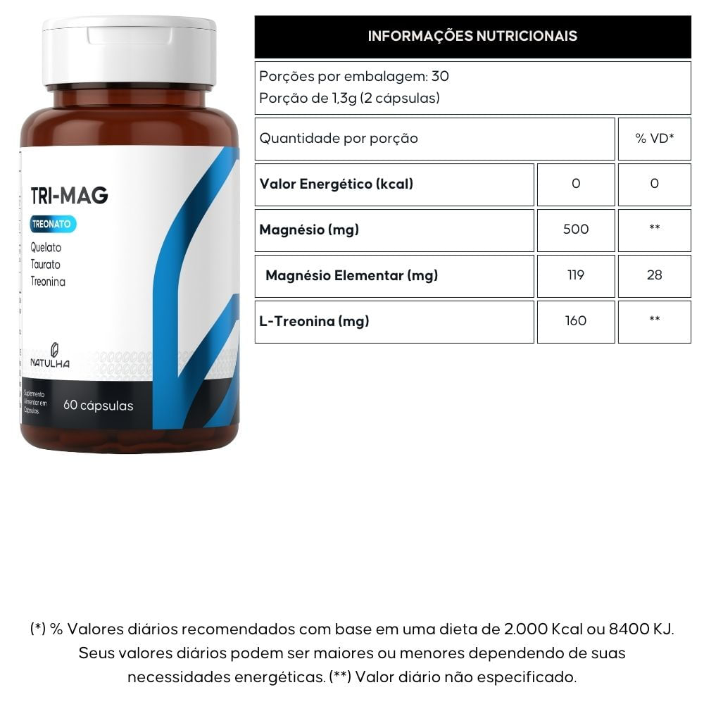 Kit 2 Tri-Mag Treonato, Quelato e Taurato Natulha 60 Cápsulas