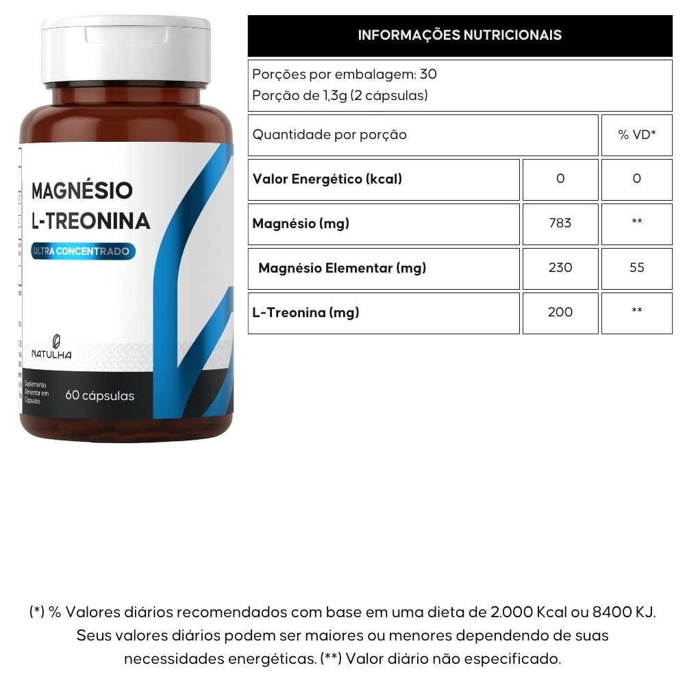 Kit 2 Magnésio L-Treonina Treonato Ultra Concentrado Natulha 60 Cápsulas