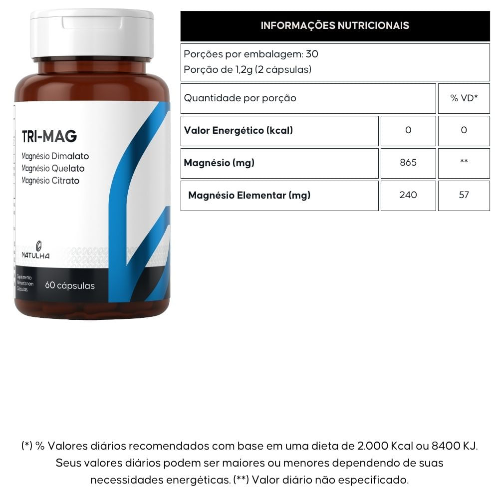 Kit 2 Tri-Mag Magnésio Quelato, Dimalato e Citrato Natulha 60 Cápsulas
