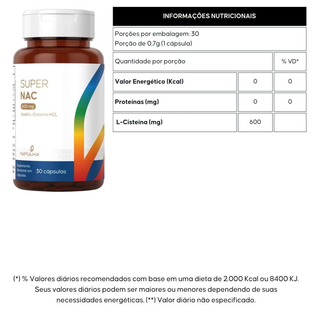 Kit 2 Super NAC Acetilcisteina HCL 600mg Natulha 30 Cápsulas