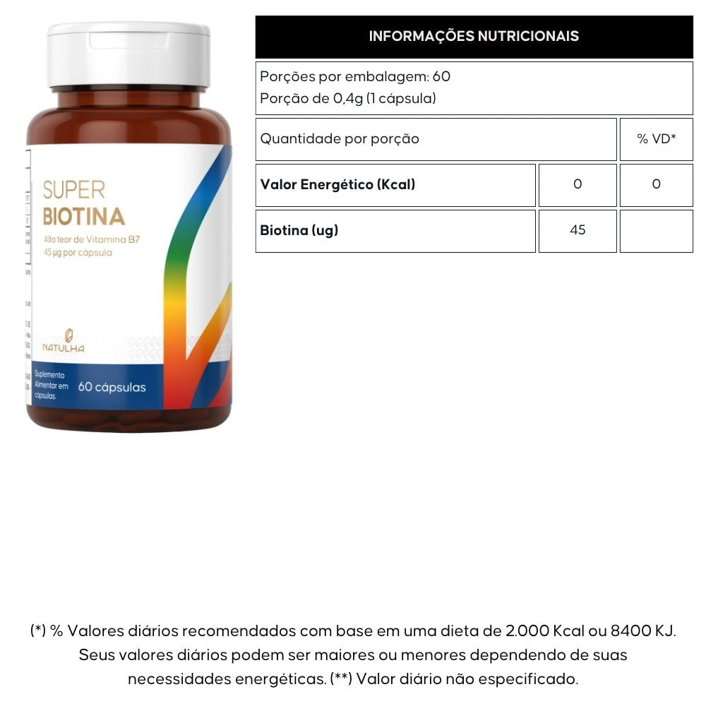 Super Biotina 150% IDR Natulha 60 Cápsulas