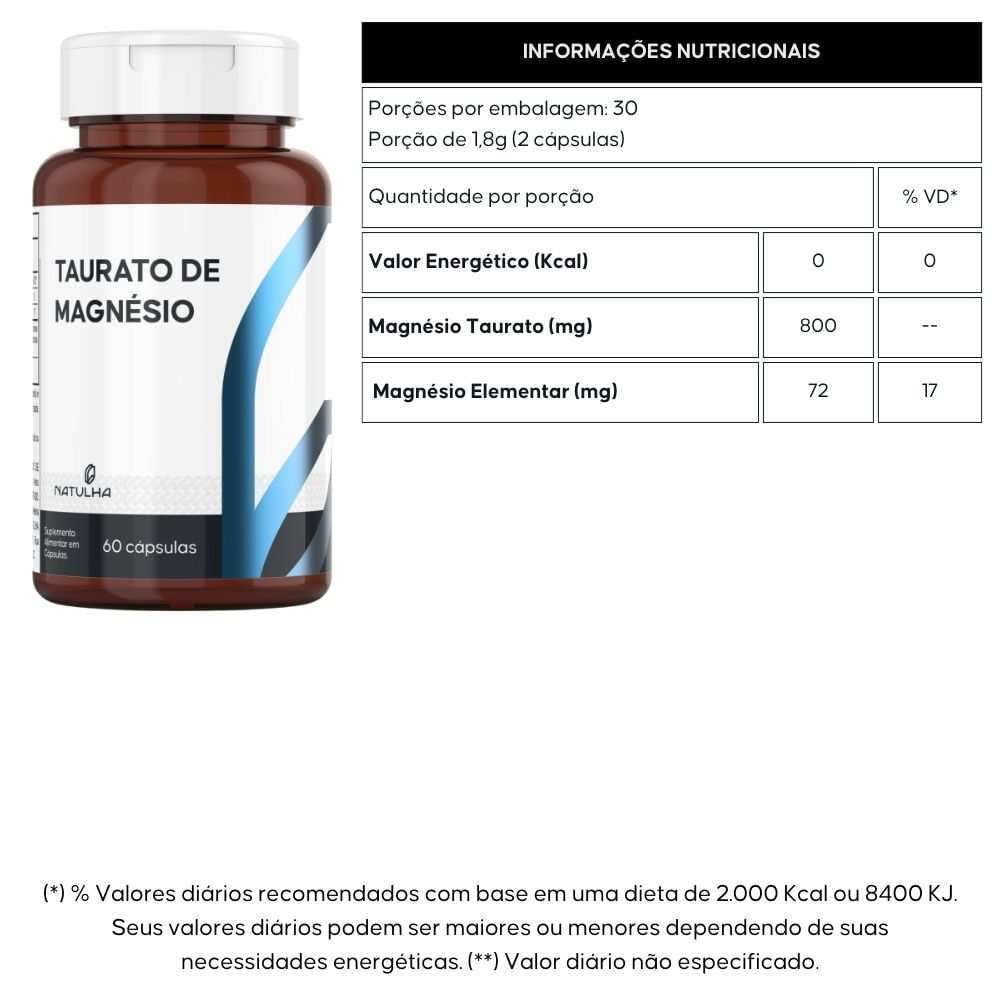 Taurato de Magnésio Natulha 800mg 60 Cápsulas
