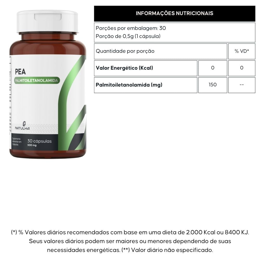 Kit 2 PEA Palmitoiletanolamida 150mg Natulha 30 Cápsulas