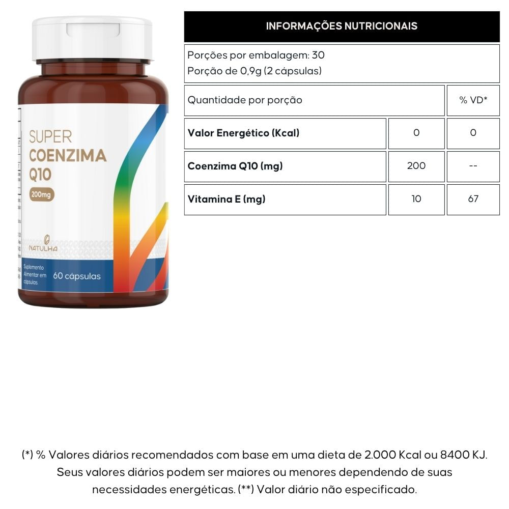 Kit 3 Super Coenzima Q10 200mg + Vitamina E Natulha 60 Cápsulas