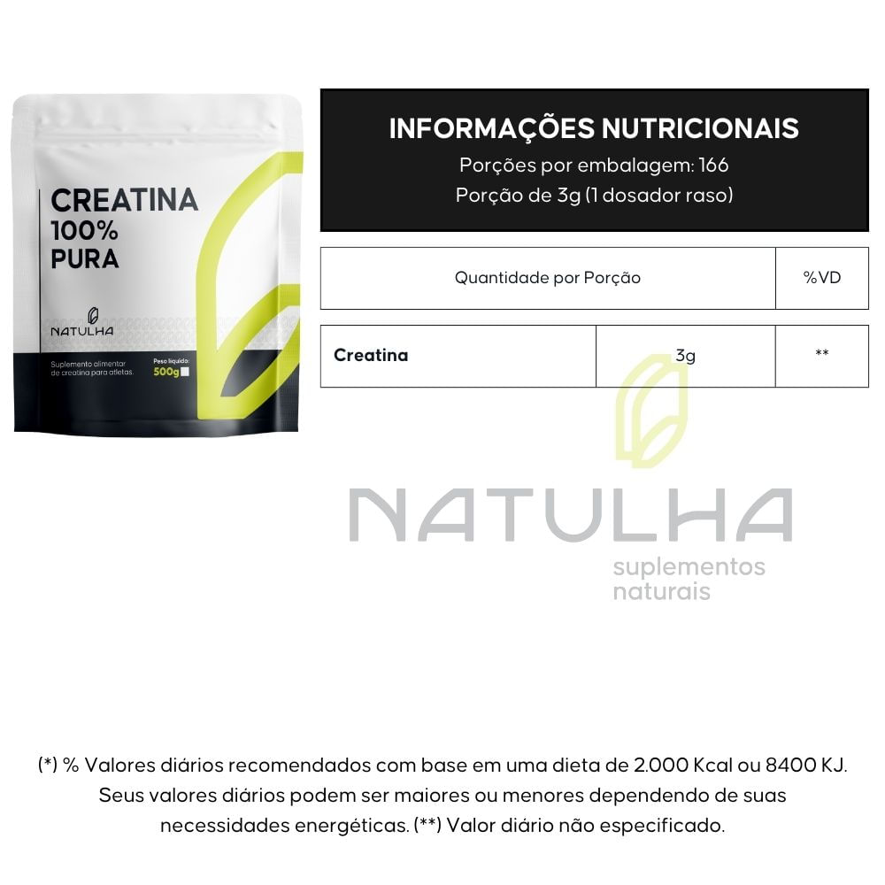 Kit 2 Creatina 100% Pura Natulha 500g