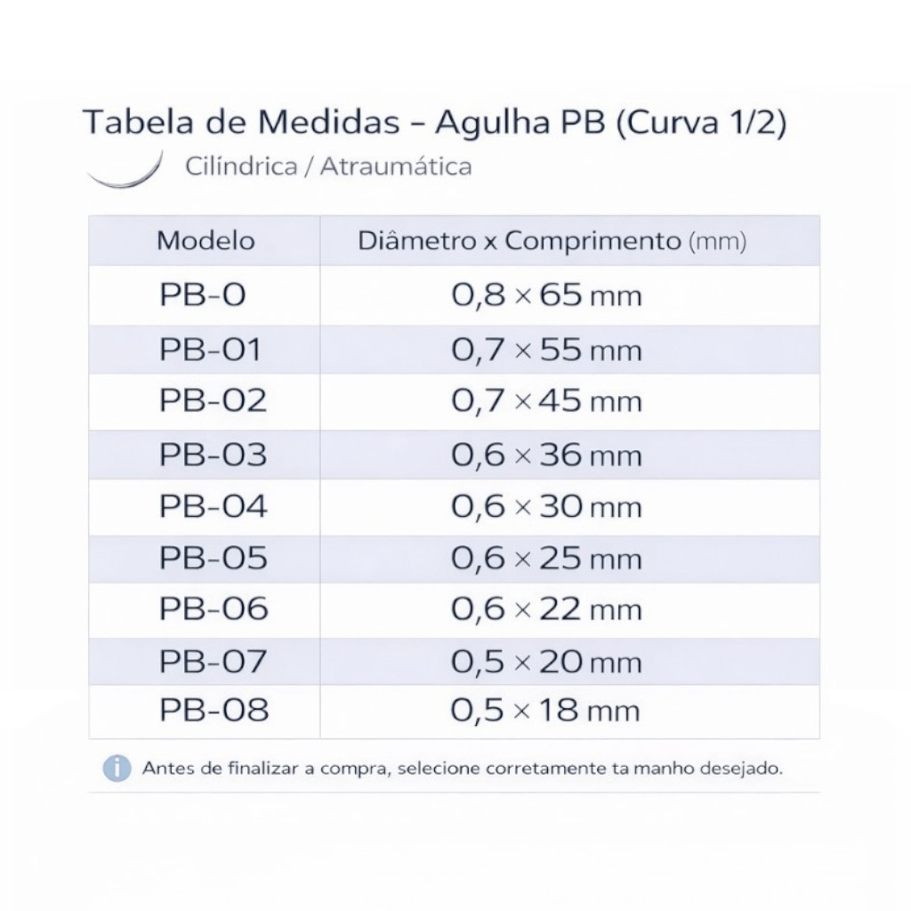 Agulha de Sutura Estéril Cilíndrica PB332 1/2 Sterifarma Tamanho PB08