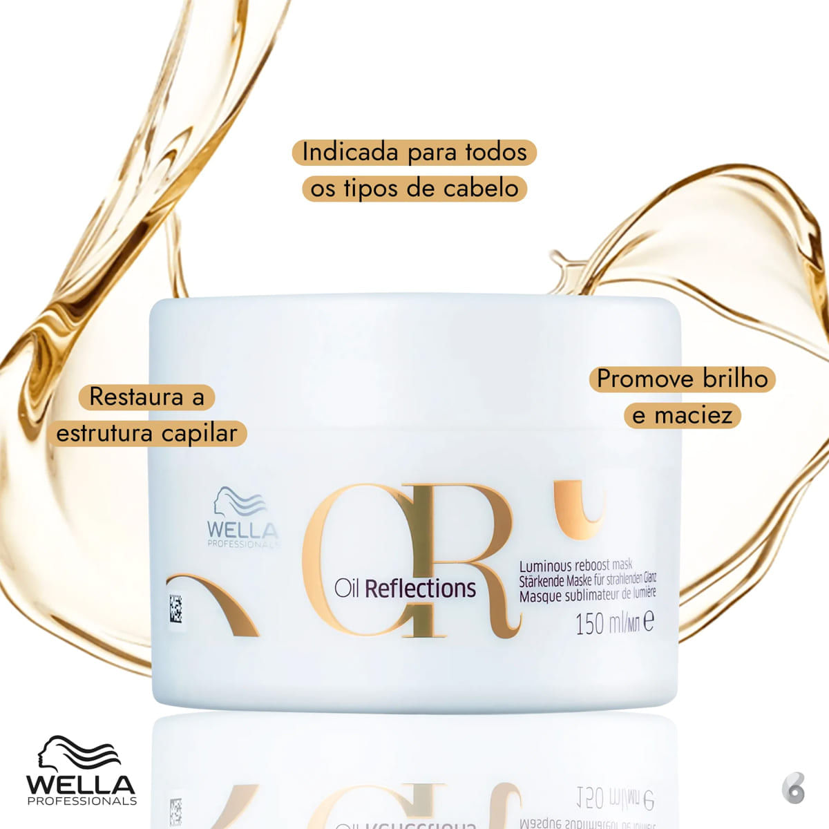 Kit 2 Máscara Capilar Wella Professionals Oil Reflections 150ml