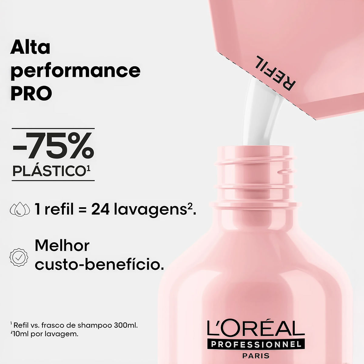 Kit Vitamino Color Repair L'Oréal Professionnel Shampoo 240ml + Óleo Reparador 90ml