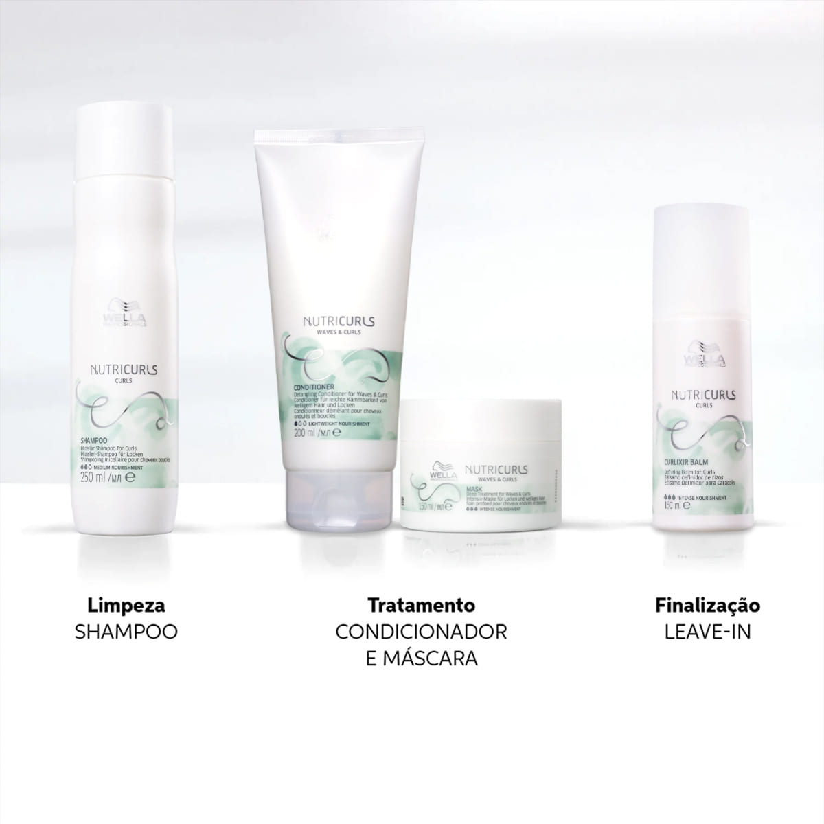 Kit Nutricurls Wella Professionals Shampoo 250ml + Máscara 150ml