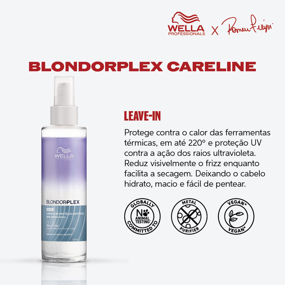Kit BlondorPlex Wella Professionals Shampoo 250ml + Leave-in Bifásico 145ml