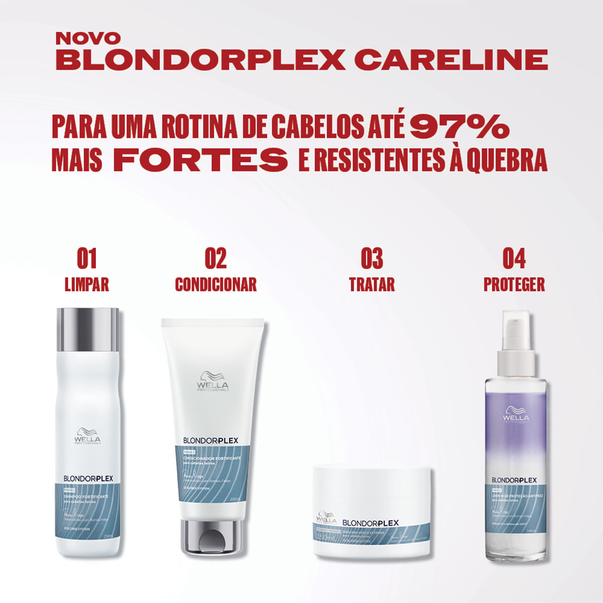 Kit BlondorPlex Wella Professionals Shampoo 250ml + Leave-in Bifásico 145ml
