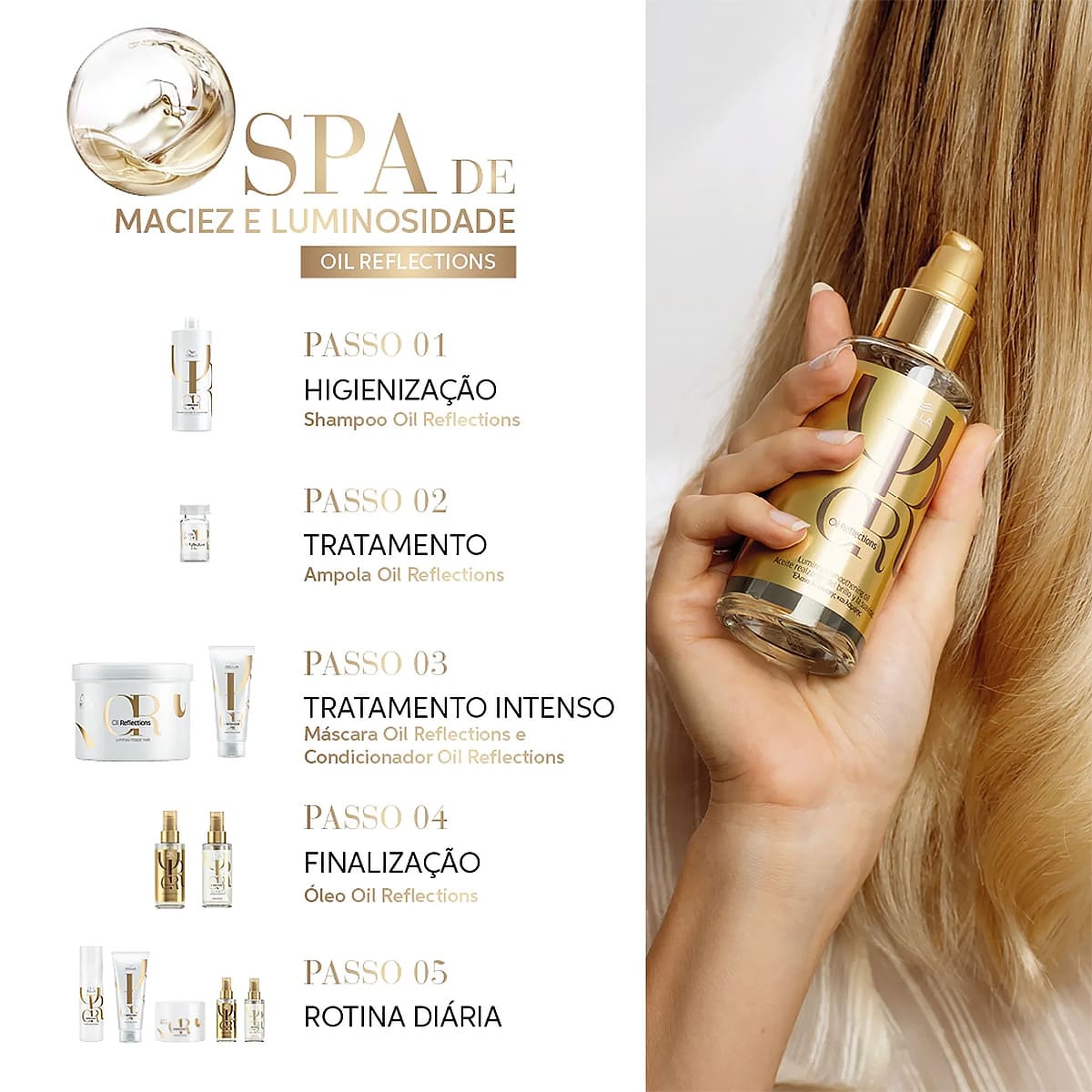Kit Oil Reflections Luminous Wella Professionals Shampoo 1L + Óleo Capilar 100ml