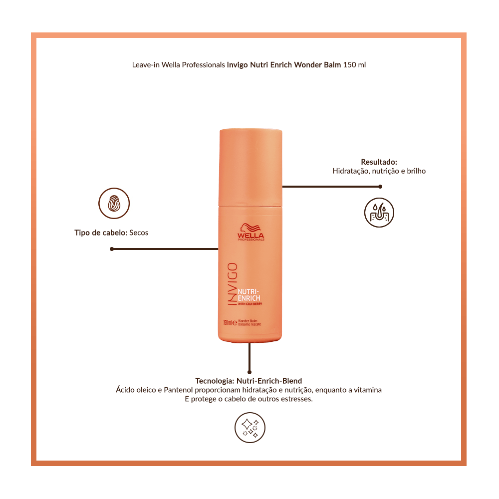 Leave-In Invigo Nutri Enrich Wonder Balm Wella Professionals 150ml