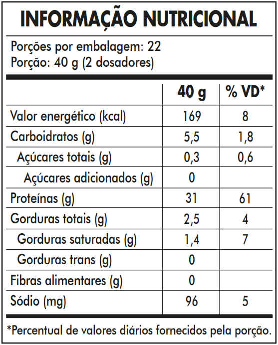 Kit Whey 3W Core Baunilha 900g + Creatina Creator 500g