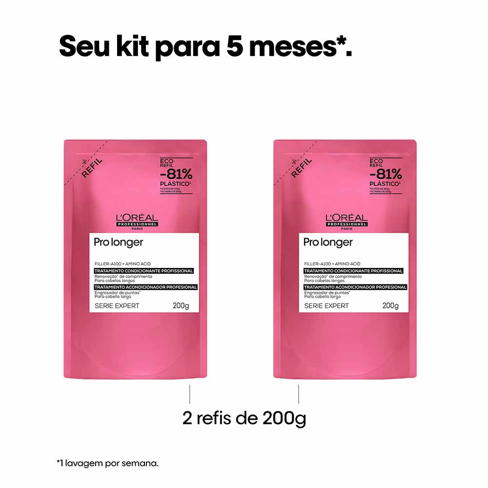 Refil Máscara De Tratamento Pro Longer L'Oréal Professionnel 200g