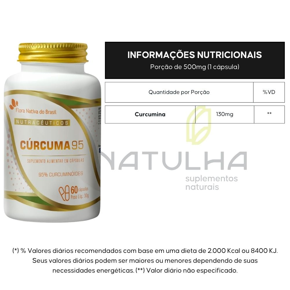 Kit 3 Cúrcuma 95% Flora nativa 60 Cápsulas