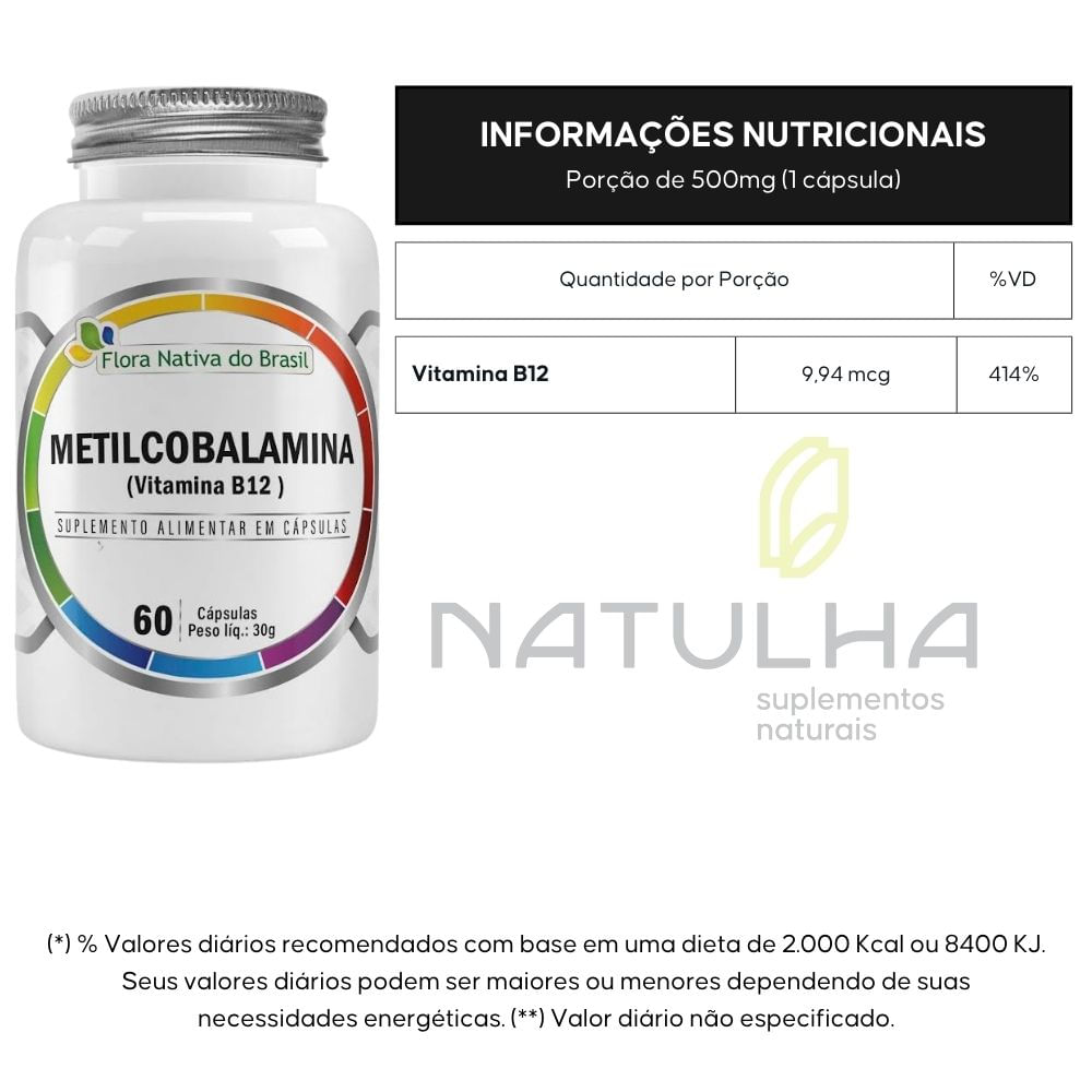 Kit 2 Vitamina B12 Metilcobalamina 414% IDR Flora Nativa 60 Cápsulas