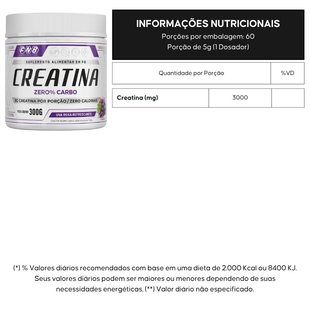 Creatina Zero Carbo FNB Sports Uva 300g