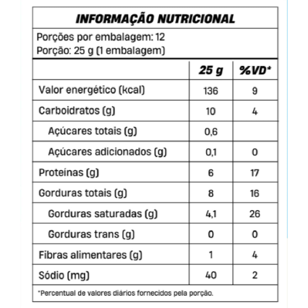 Choco Wheyfer Mais Mu Doce de Leite 25g