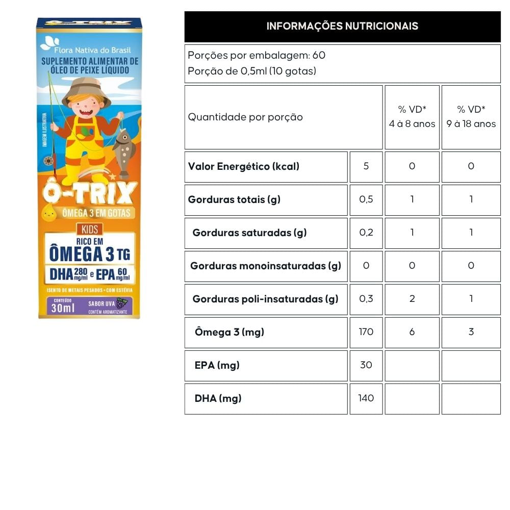 Kit 3 Ô-Trix Ômega 3 Em Gotas Infantil Flora Nativa Uva 30ml