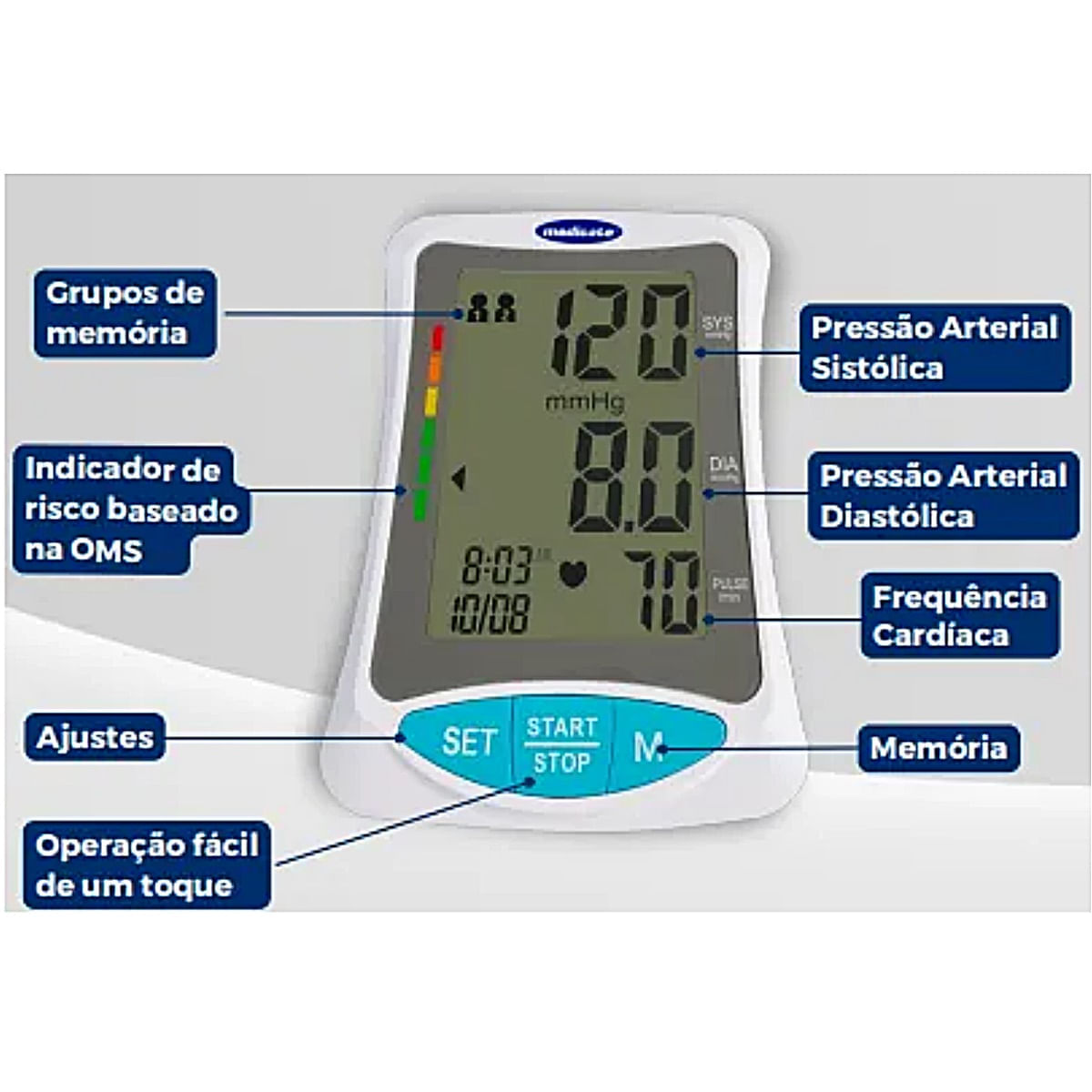Aparelho de Pressão Digital Automático DBP-1319 IN Medicate