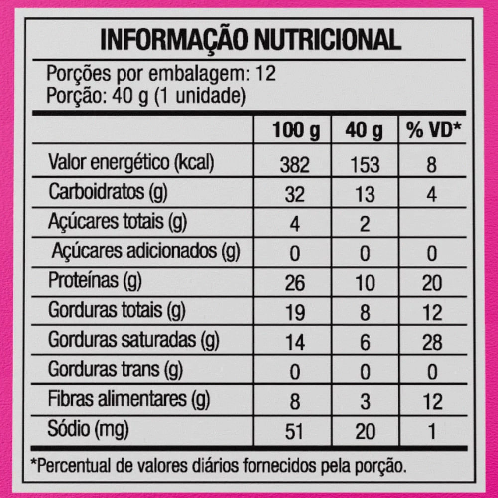 Protein Bar Chocolate Com Morango FTW Delicious 40g