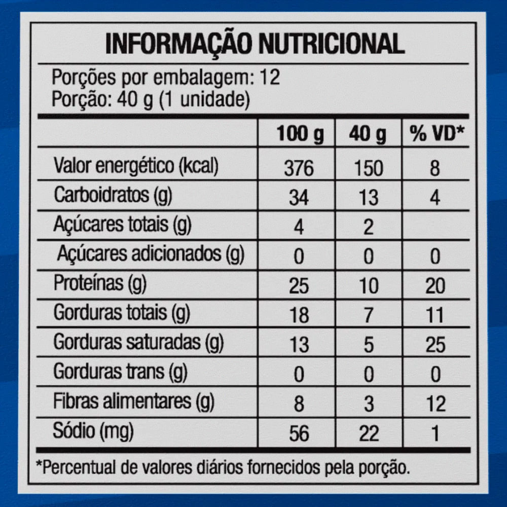 Protein Bar FTW Delicious Cookies 'N Cream 40g