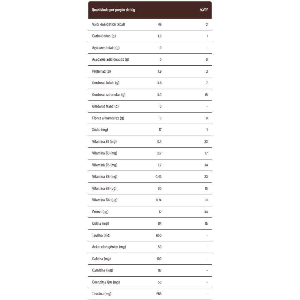 Supercoffee 3.0 Lajotinha Caffeine Army 380g