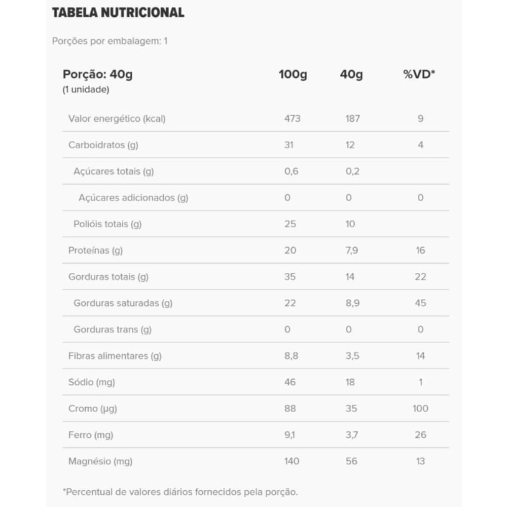 Chocolift Be Powerfull Essential Nutrition Cacao Nibs 40g