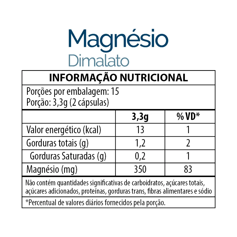 Magnésio Dimalato 30 Cápsulas