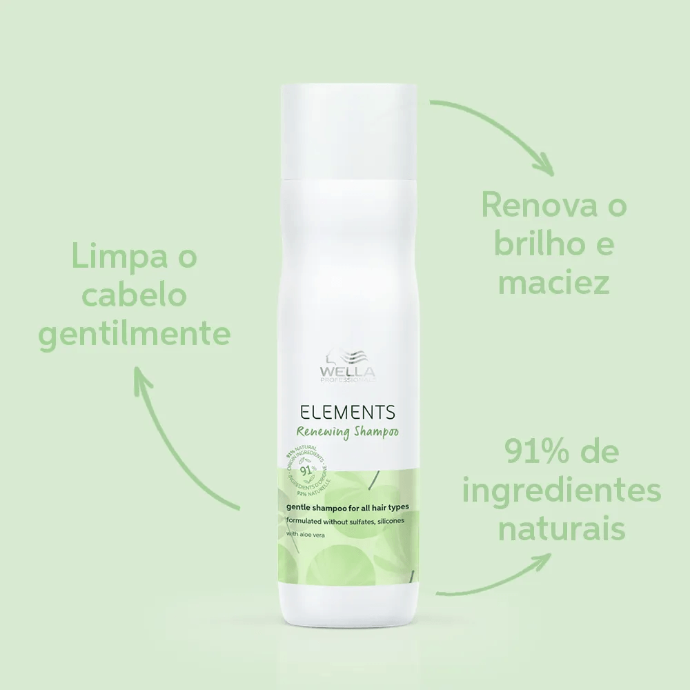 Shampoo Wella Professionals Elements Renewing 1L