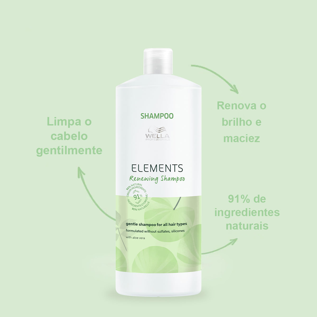 Kit Wella Professionals Shampoo Elements Renewing 1L+ Máscara Capilar Elements Renewing 500ml + Óleo Capilar Oil Reflections 100ml