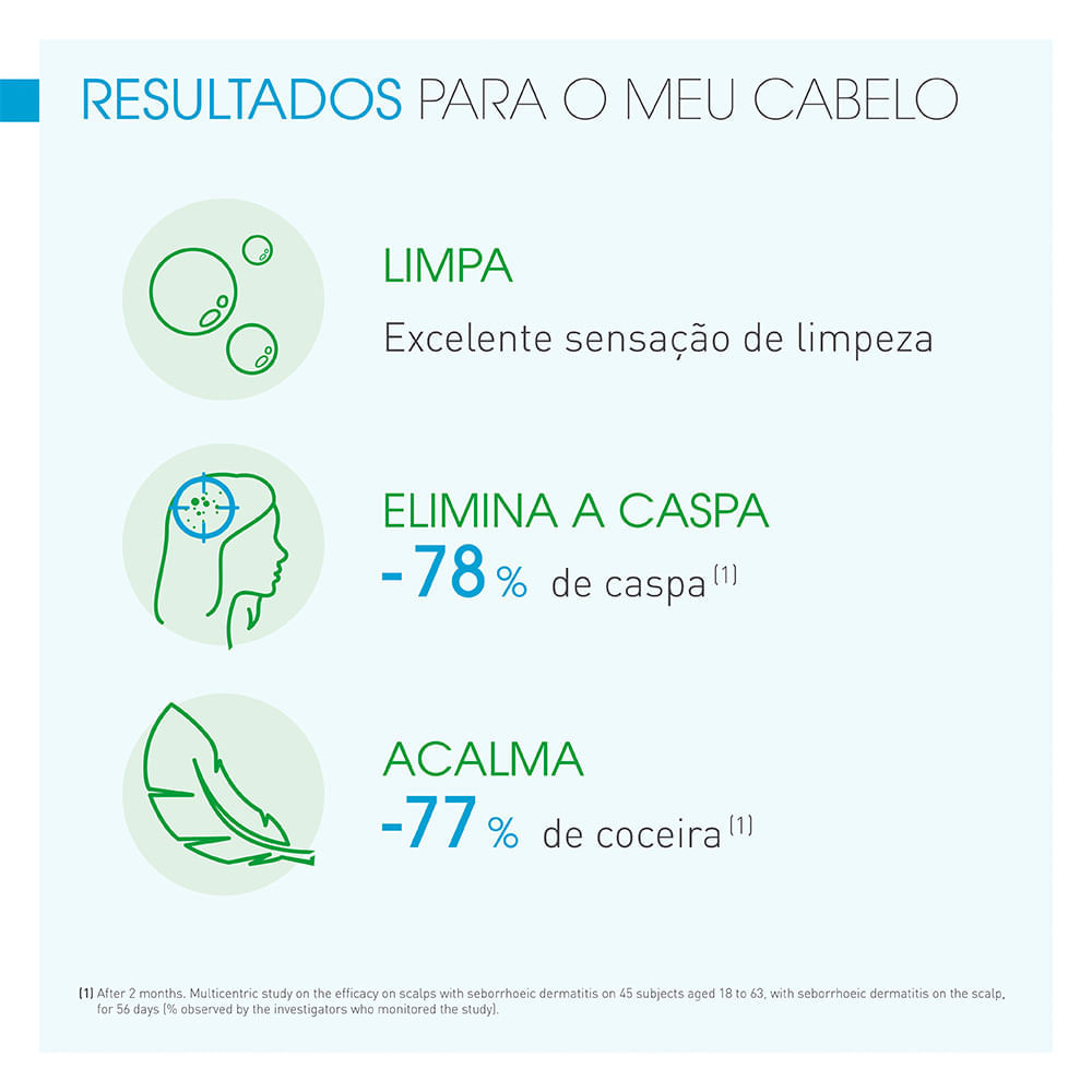 Bioderma Shampoo Intensivo Anticaspa Node DS 125ml