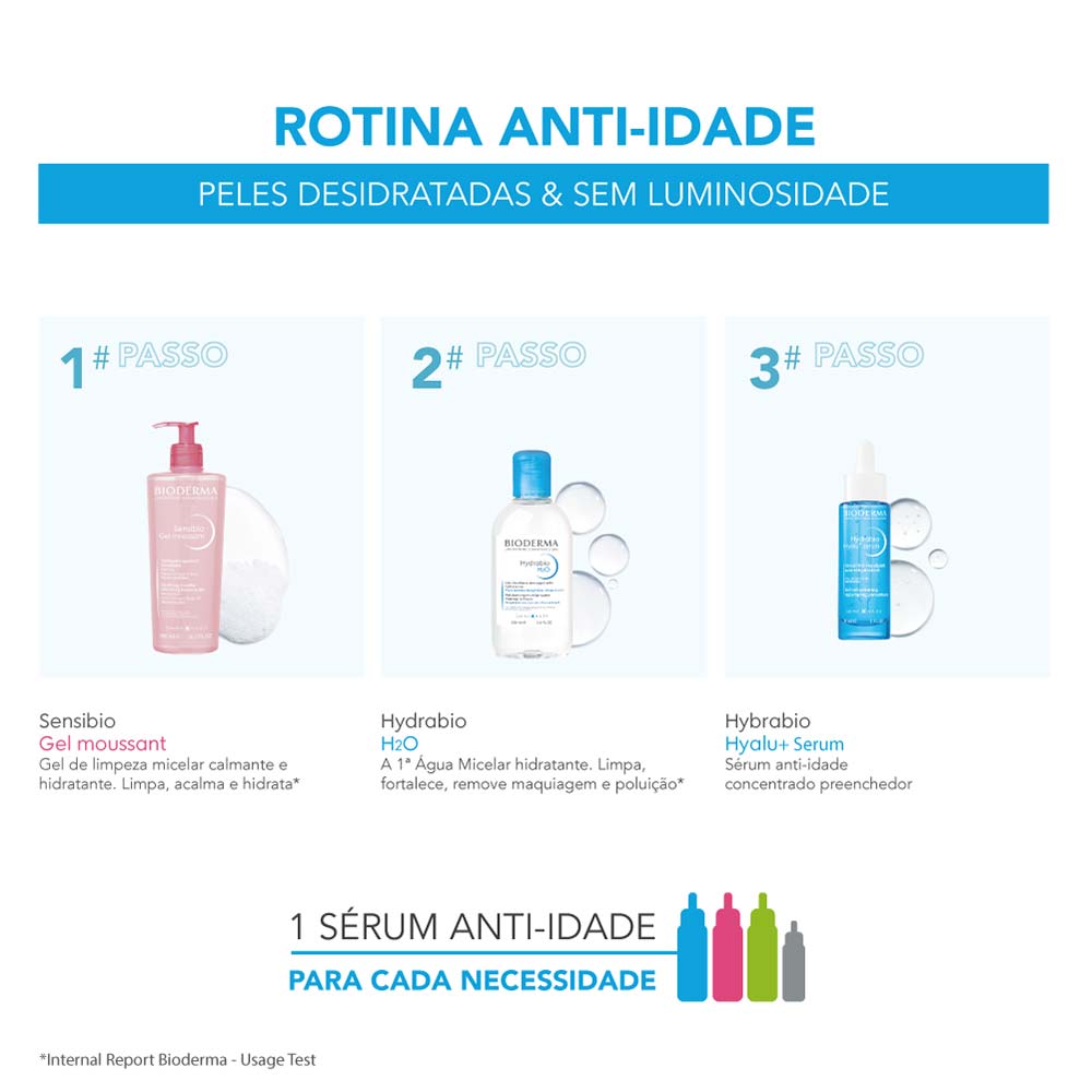 Sérum Facial Anti-Idade Hydrabio Hyalu+ Bioderma 30ml