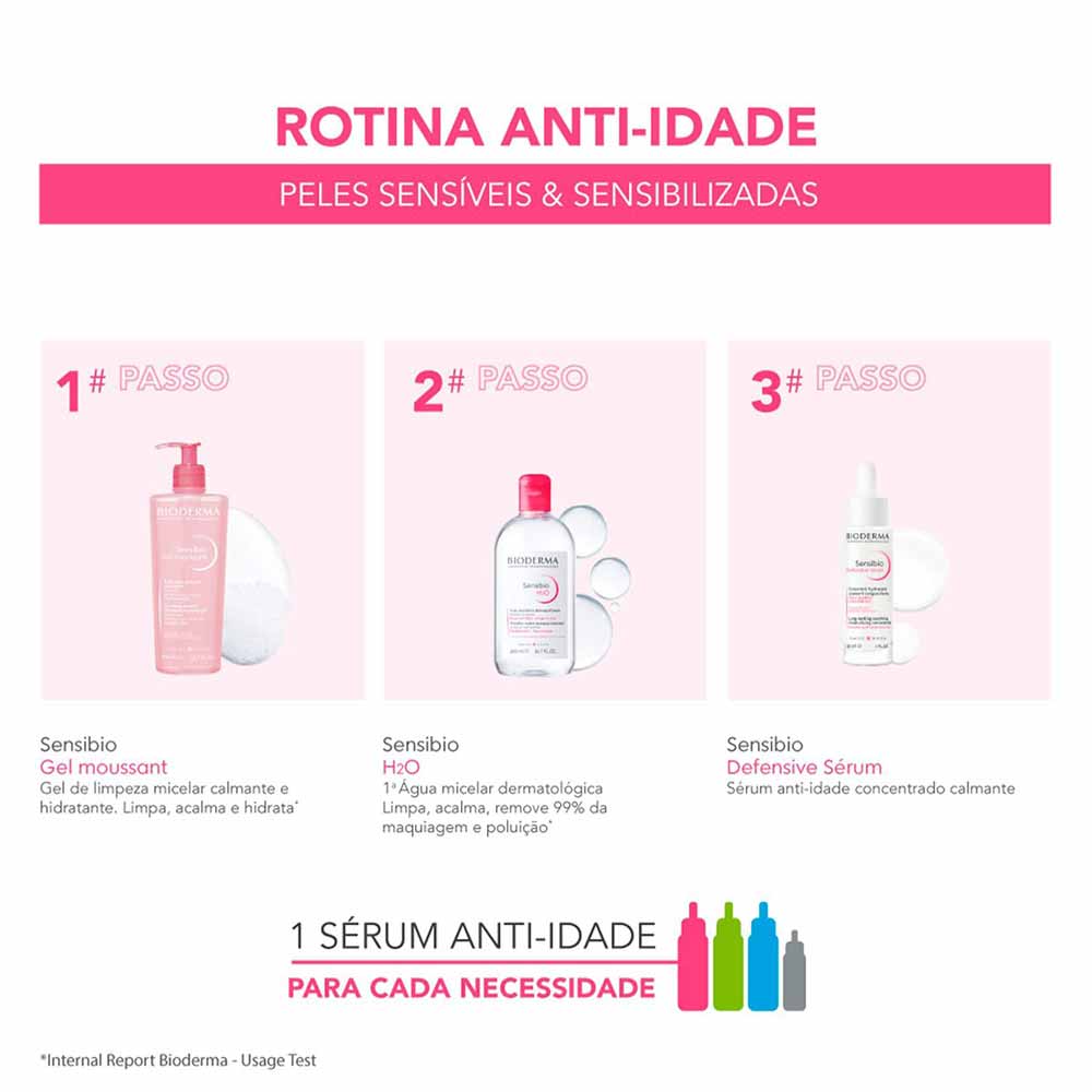 Sérum Anti-idade Concentrado Calmante Sensibio Defensive Bioderma 30ml