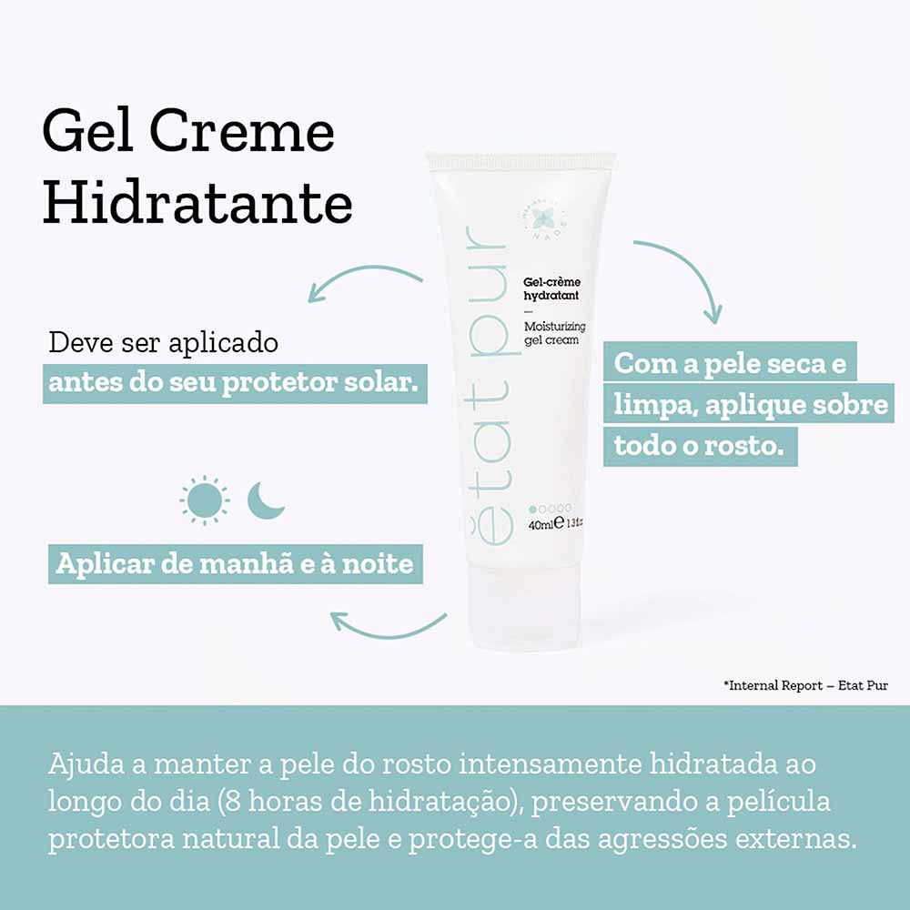 Creme Facial Hidratante Etat Pur Pure Skin Care 40ml