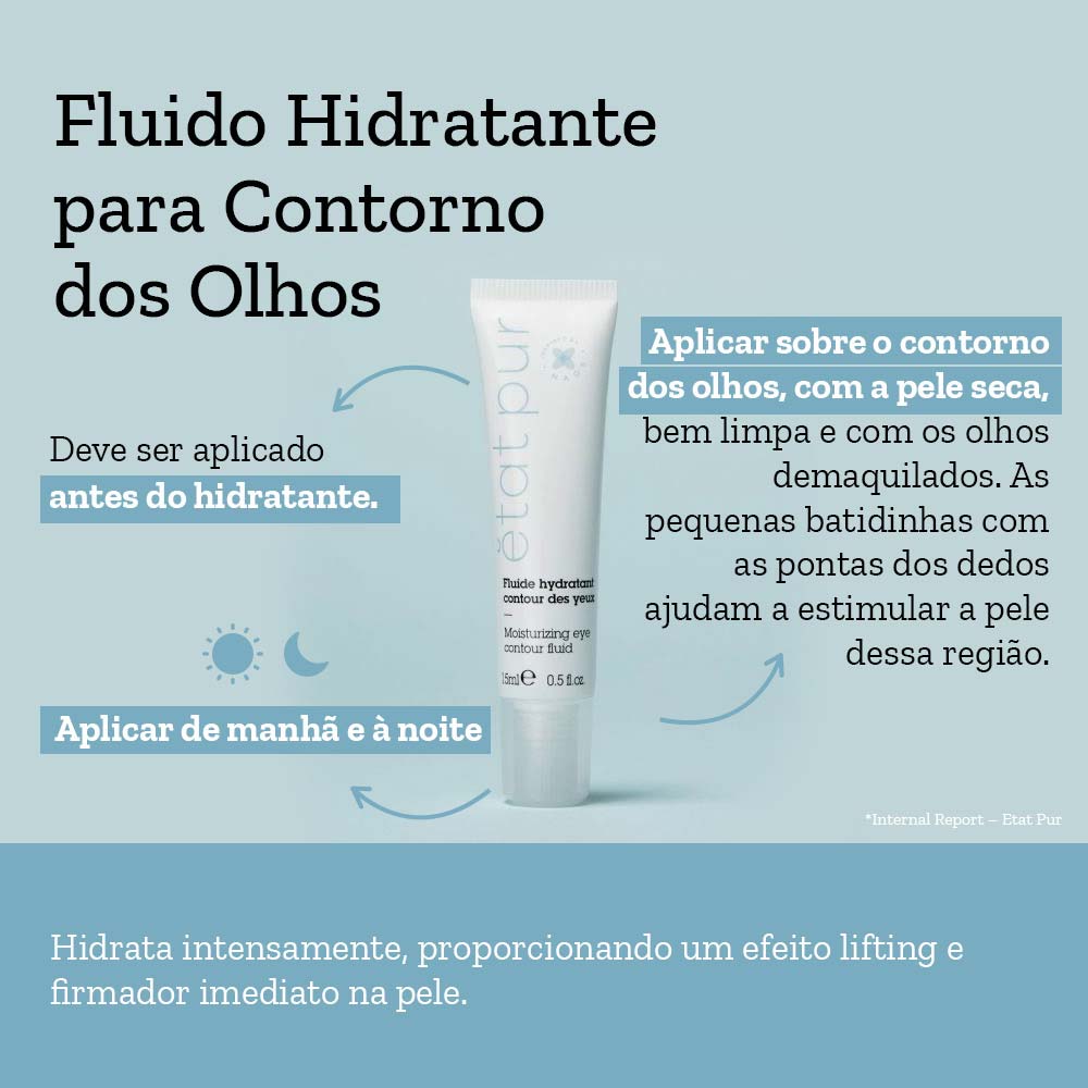 Fluído Hidratante para o Contorno dos Olhos Etat Pur Pure Skin Care 15ml