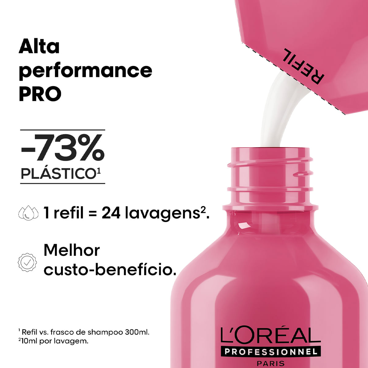 Refil Shampoo Pro Longer  L'Oréal Professionnel 240ml